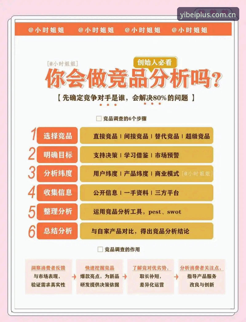 易倍体育对比竞品直播平台推荐：一款能让你少踩坑的EMC评测指南