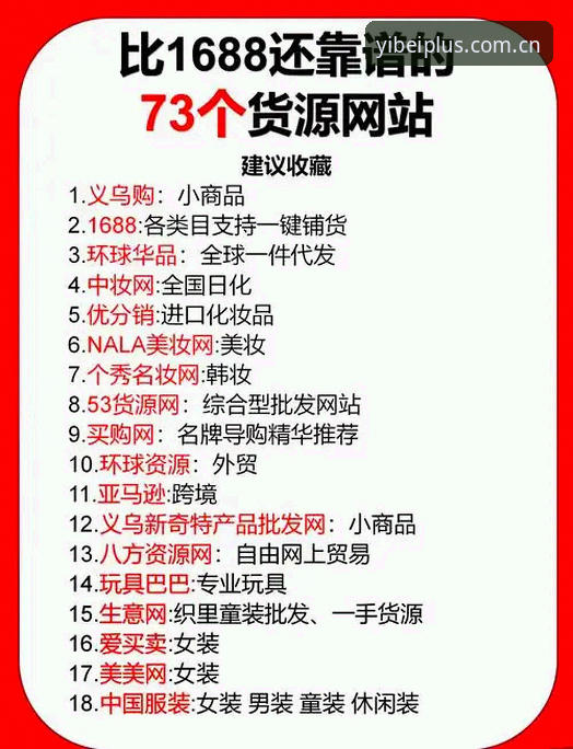 中文品牌站点品牌首页哪个好 3个关键判断点,帮新手快速找出好用的中文品牌站点首页